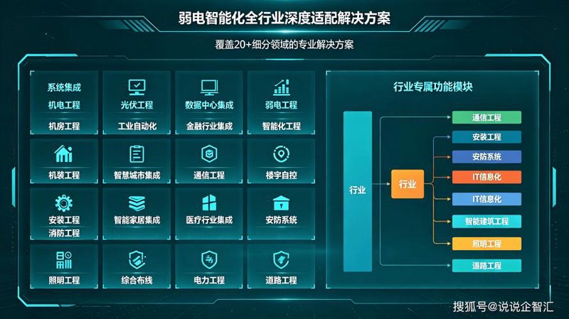 上海软件开发：科技之光照亮创新之路